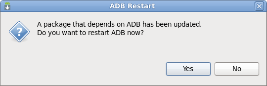 Android SDK and AVD Manager