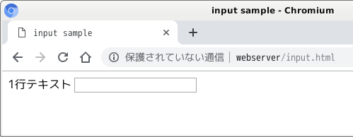 保護されていない通信