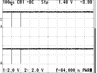 I2C