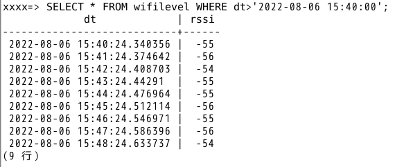 simplepgsql