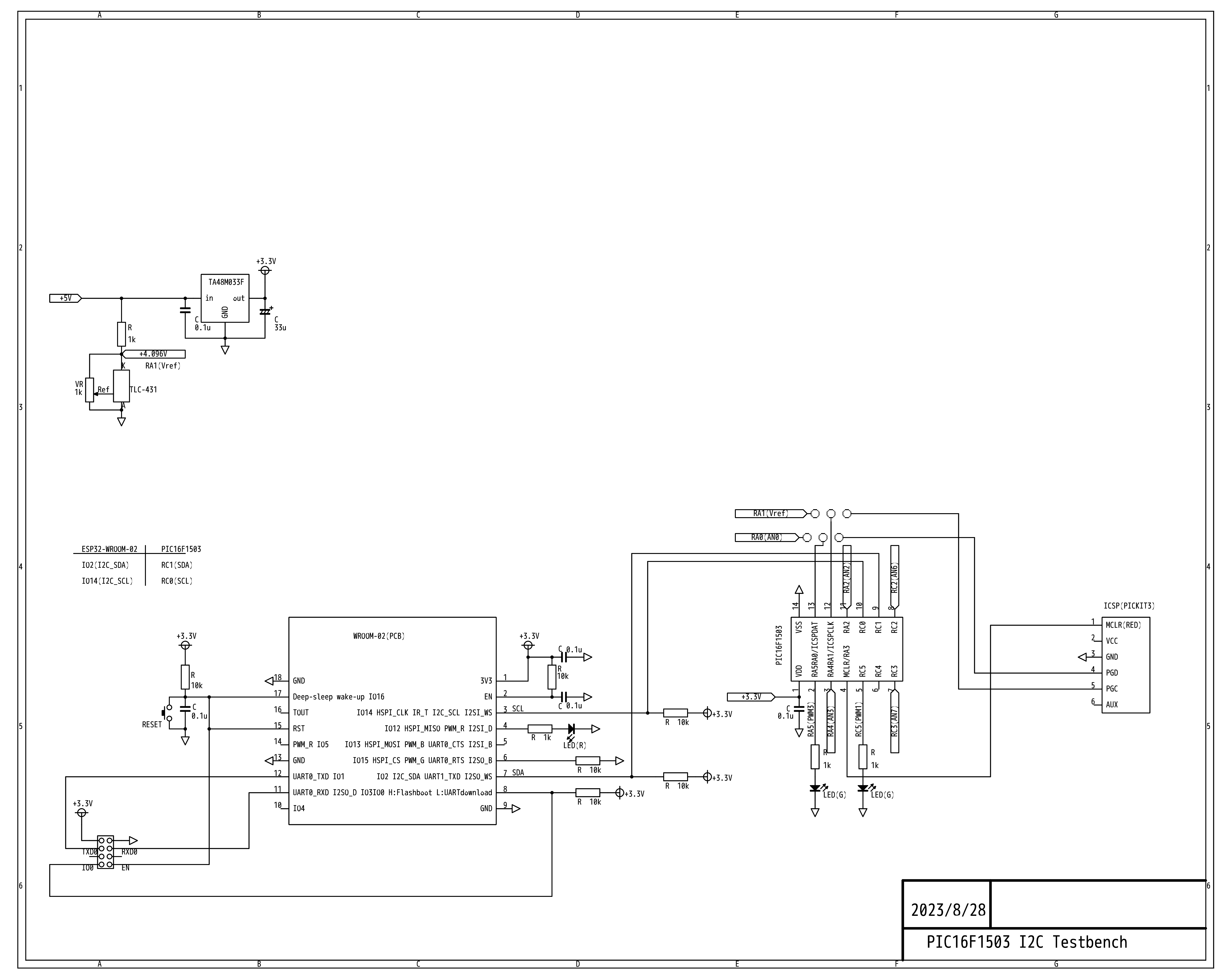 arduino