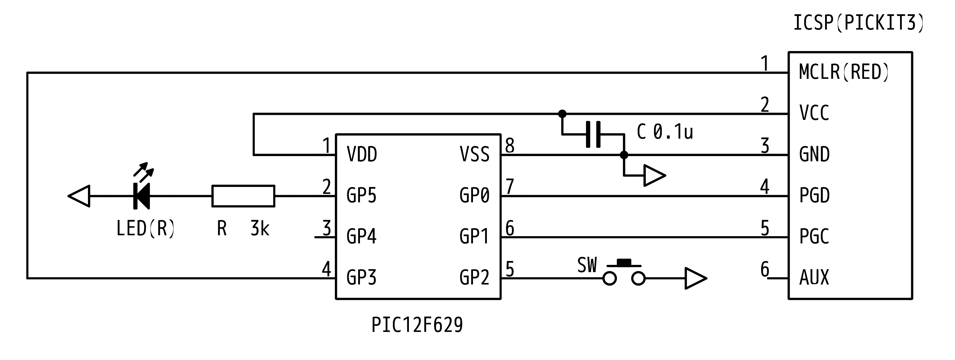 MPLABX