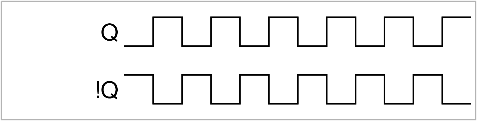 Timing Chart